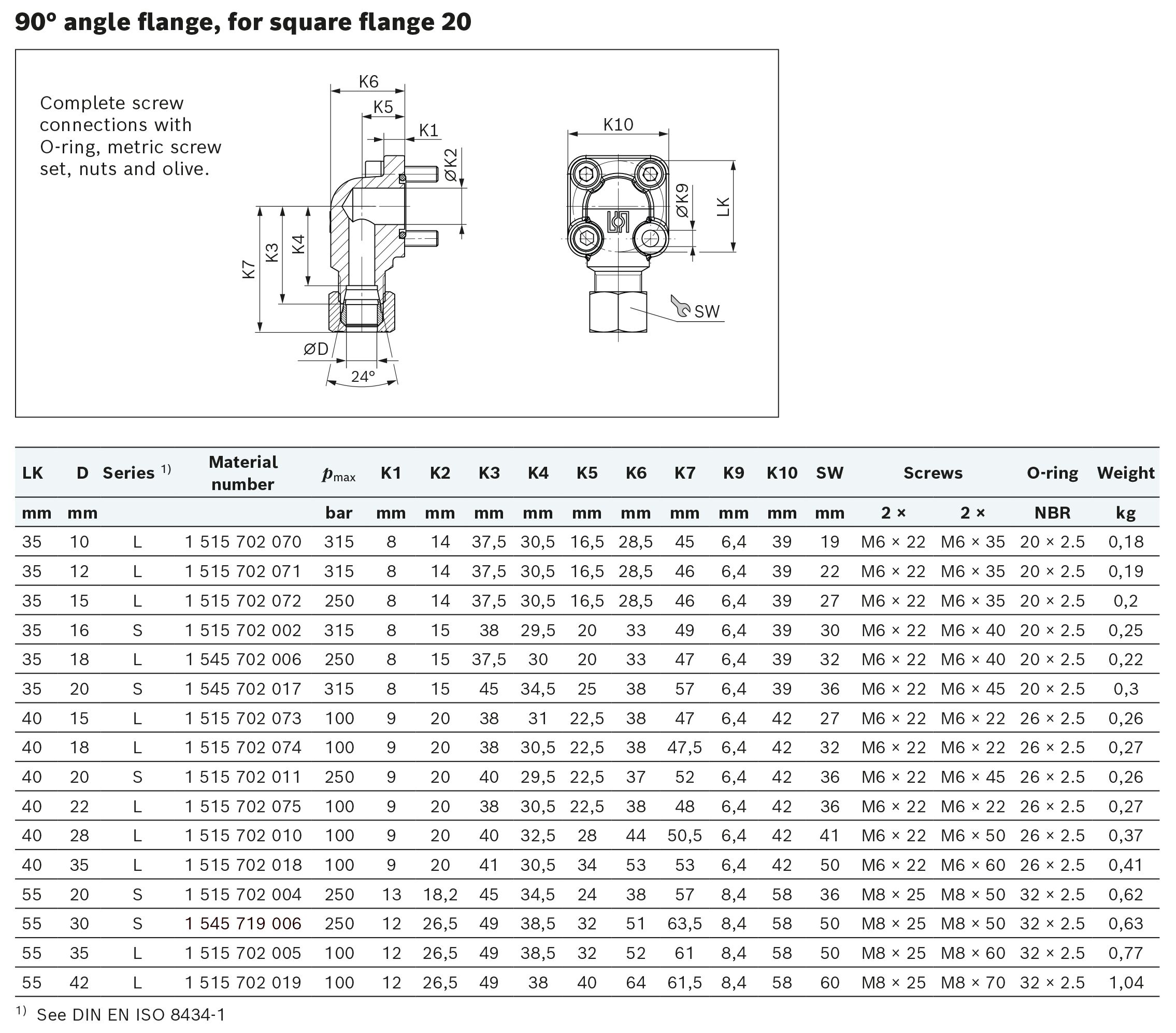 THREADED FASTENER