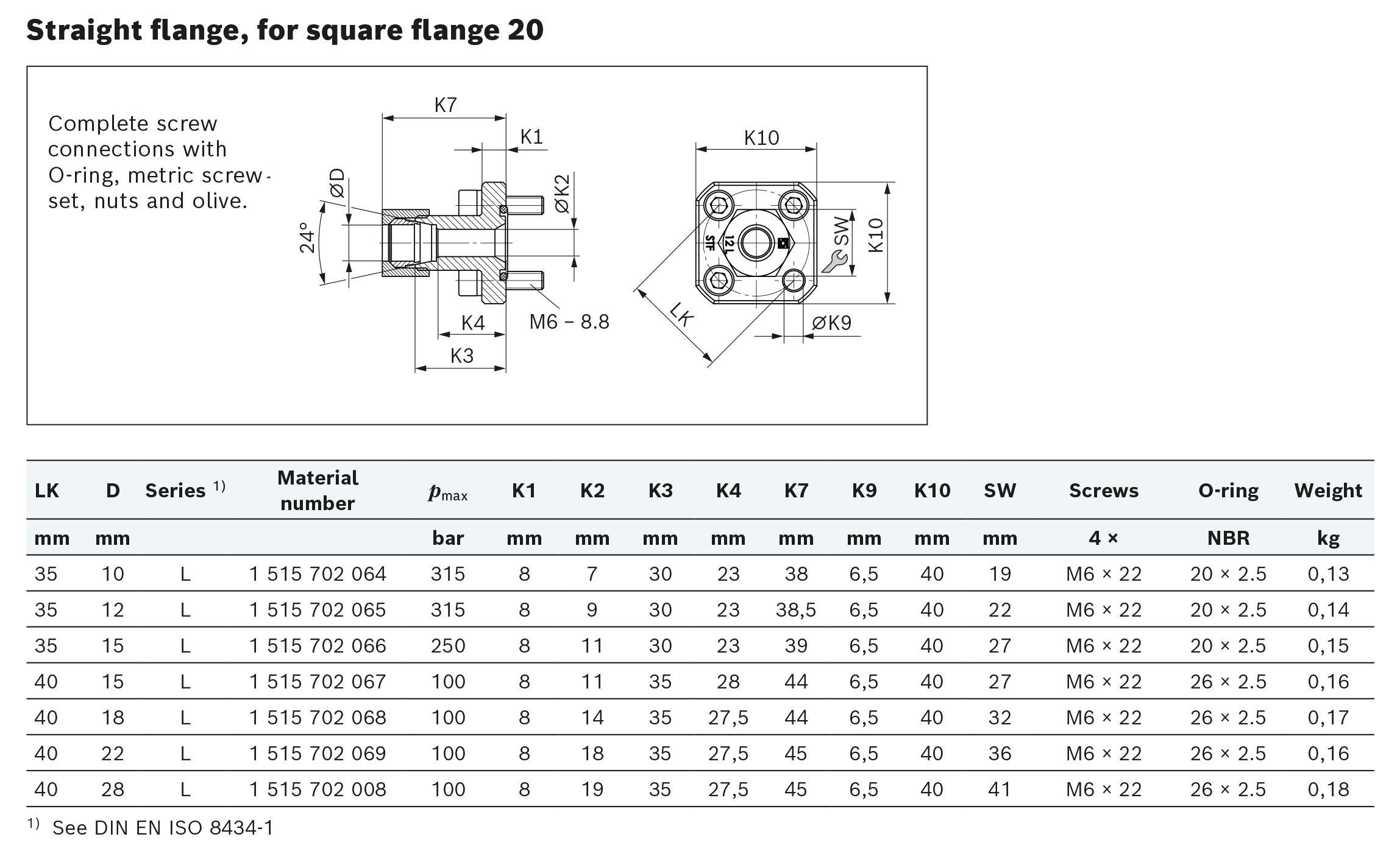 THREADED FASTENER