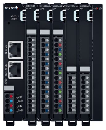 ctrlX I/O (IP20)