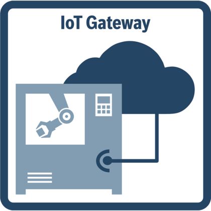 IoT gateway