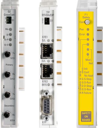 CFL Function Modules